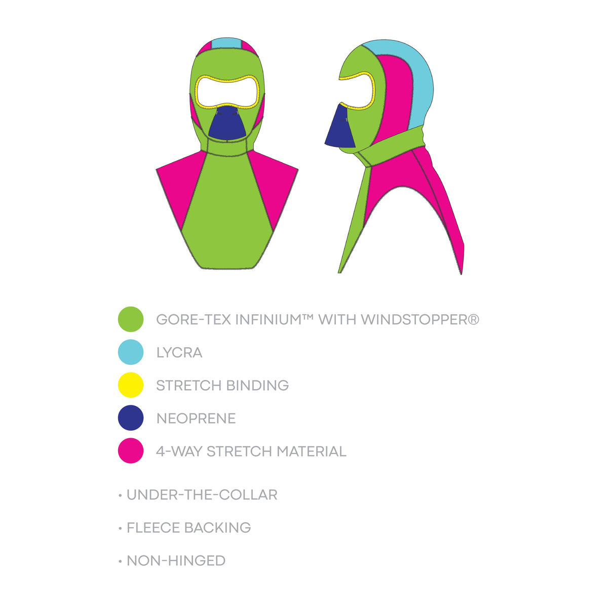 Arctic Balaclava (Non-Current)